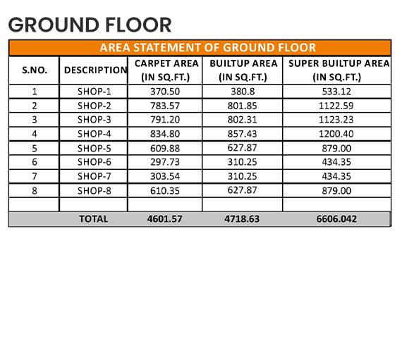 Amrit Avenue floor plan