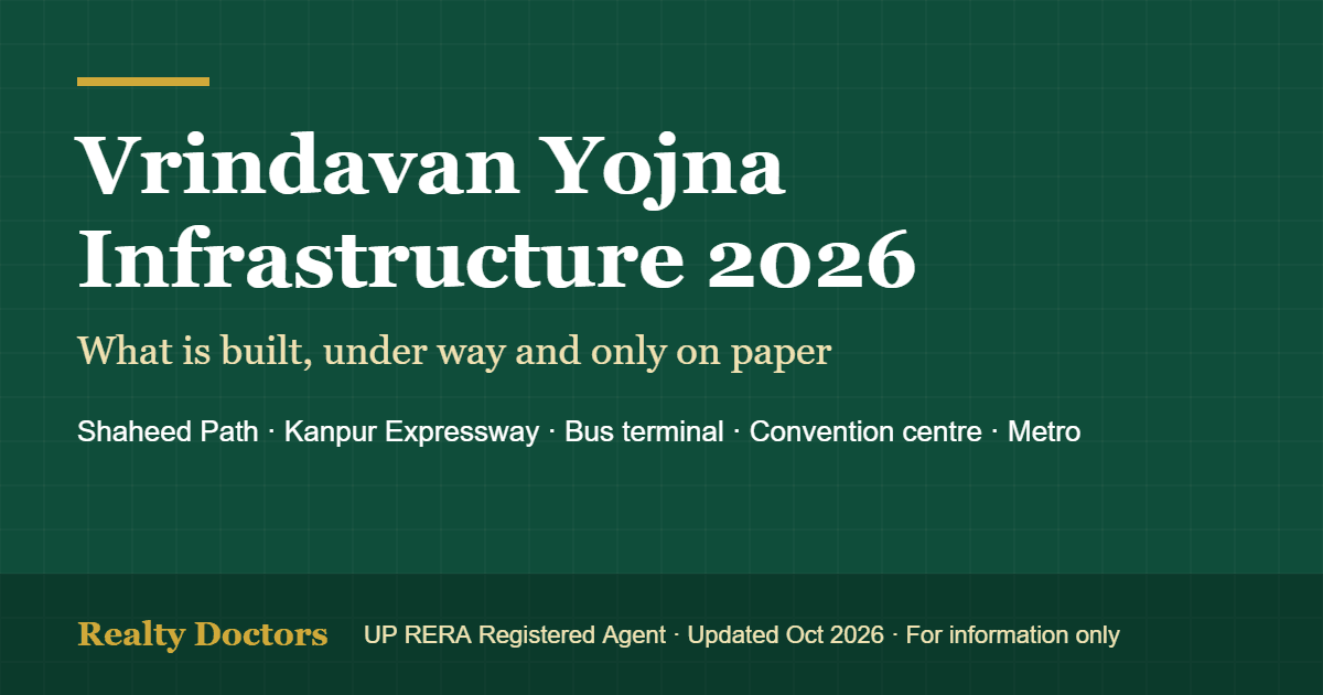 Vrindavan Yojna Infrastructure 2026: What Is Built, Under Way and Only on Paper