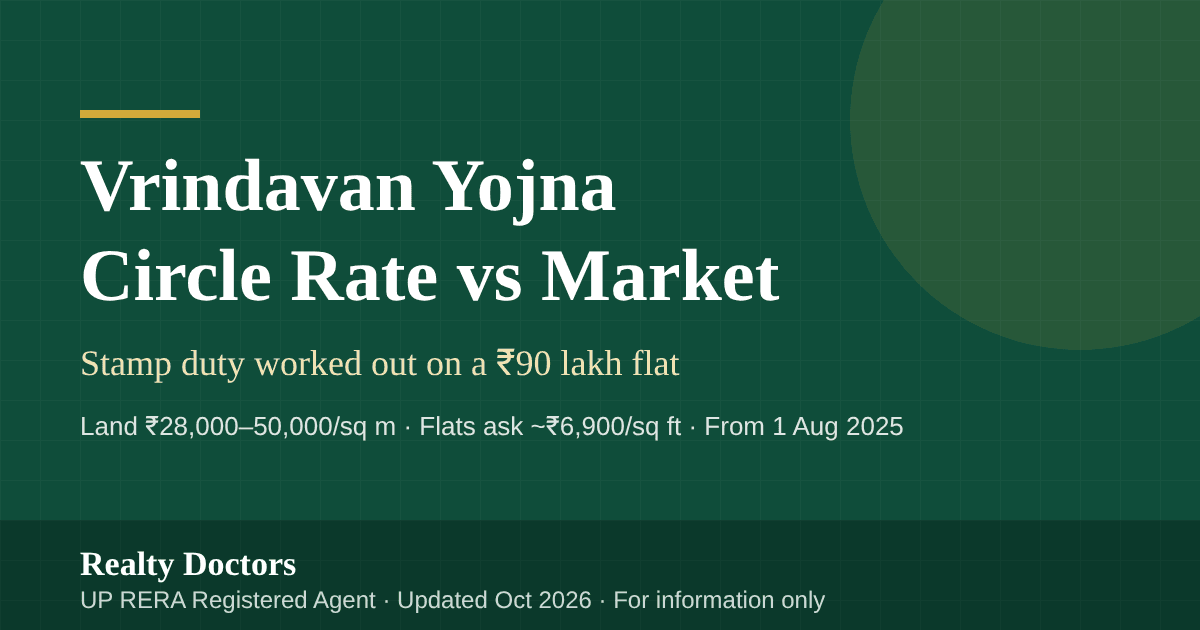 Vrindavan Yojna Circle Rate vs Market Rate 2026