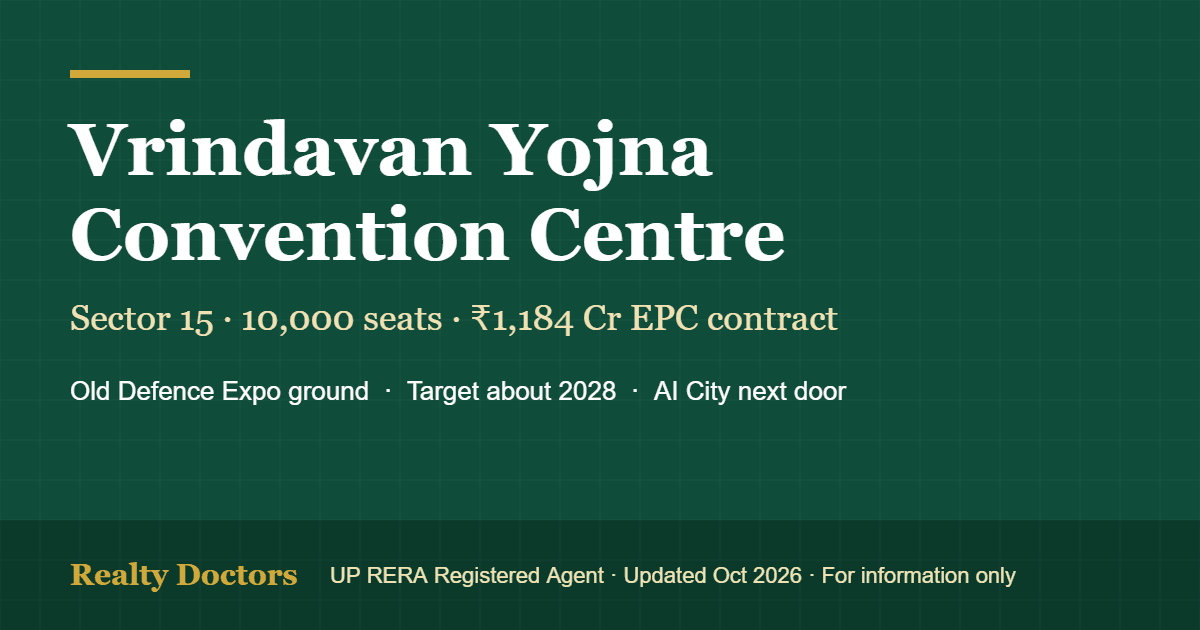 Vrindavan Yojna Convention Centre, Sector 15: Cost, Status and What It Means for Buyers