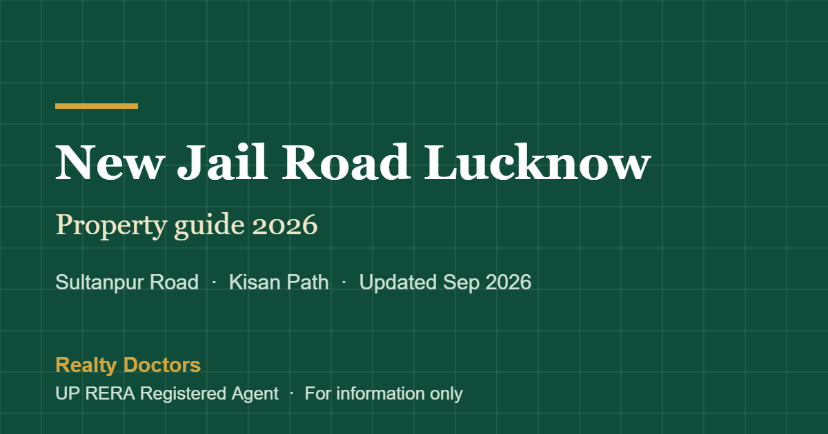 Property on New Jail Road Lucknow: 2026 Guide